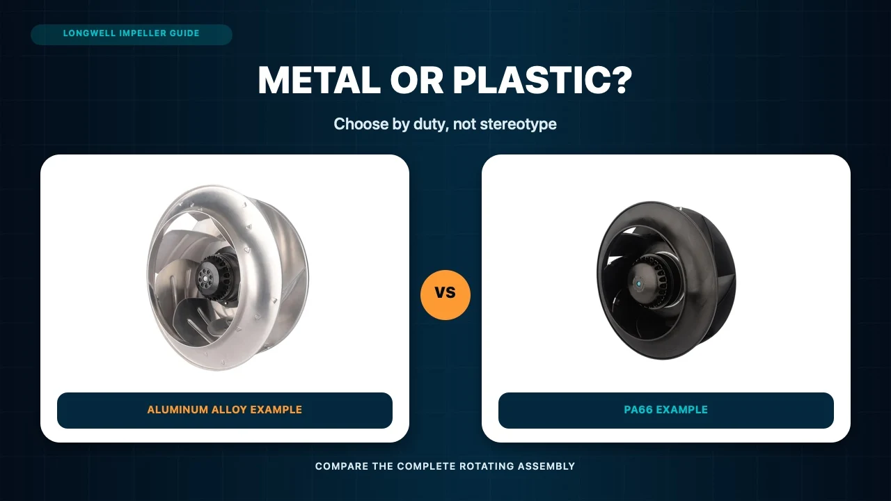 Metal vs Plastic Impeller: Durability & Cost