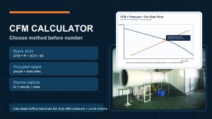 CFM Calculator: Sizing Airflow for Any Room/Process