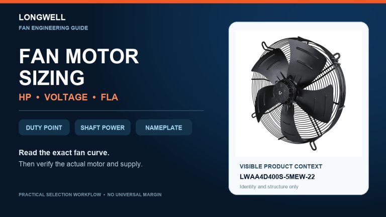 Fan Motor Sizing: HP, Voltage & Full Load Amps
