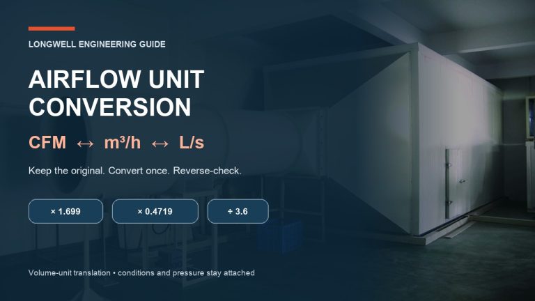 Airflow Unit Conversion: CFM ↔ m³/h ↔ L/s