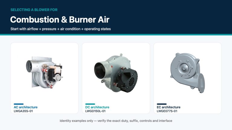 Selecting a Blower for Combustion / Burner Air