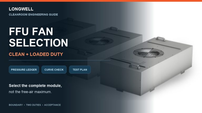 Cleanroom Fan Filter Unit (FFU) Fan Selection