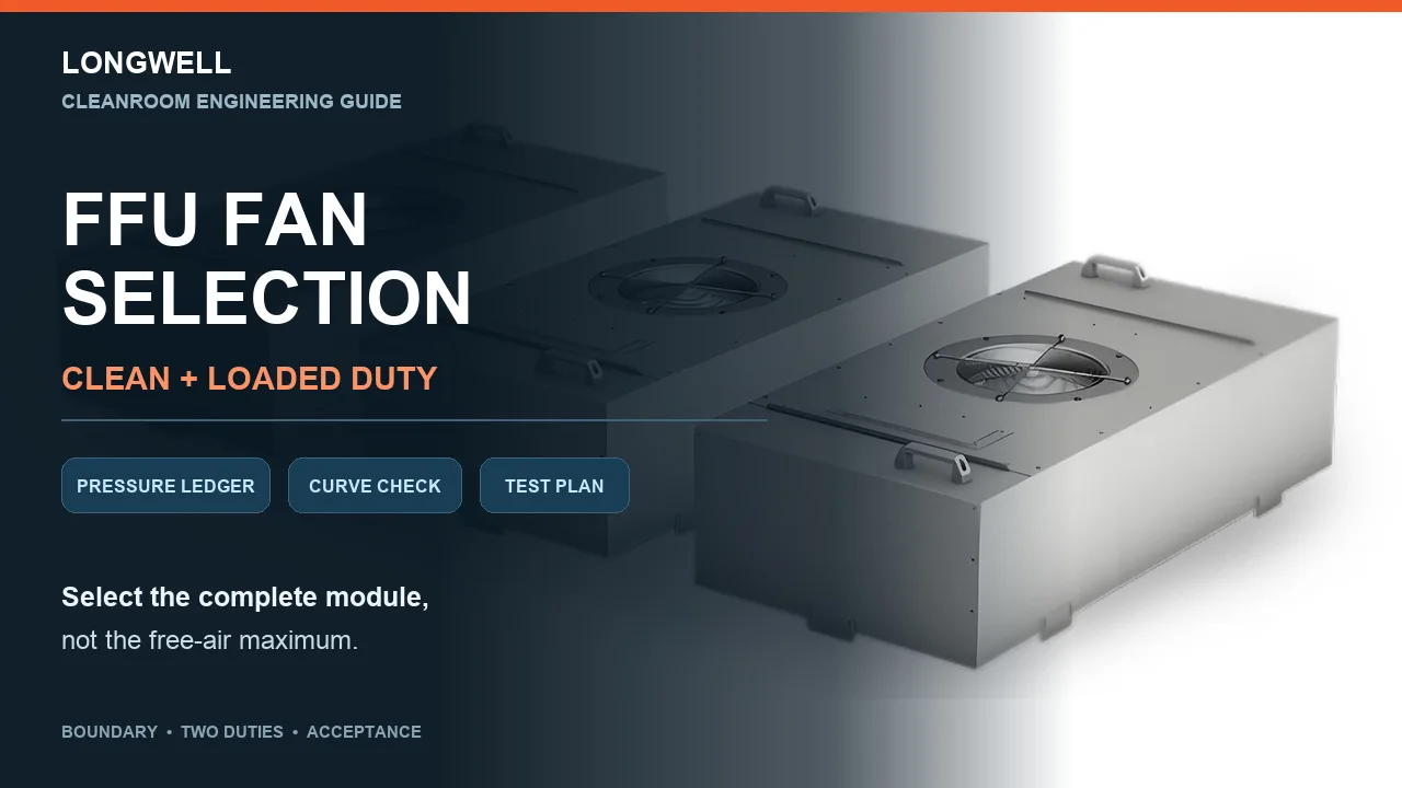 Cleanroom Fan Filter Unit (FFU) Fan Selection
