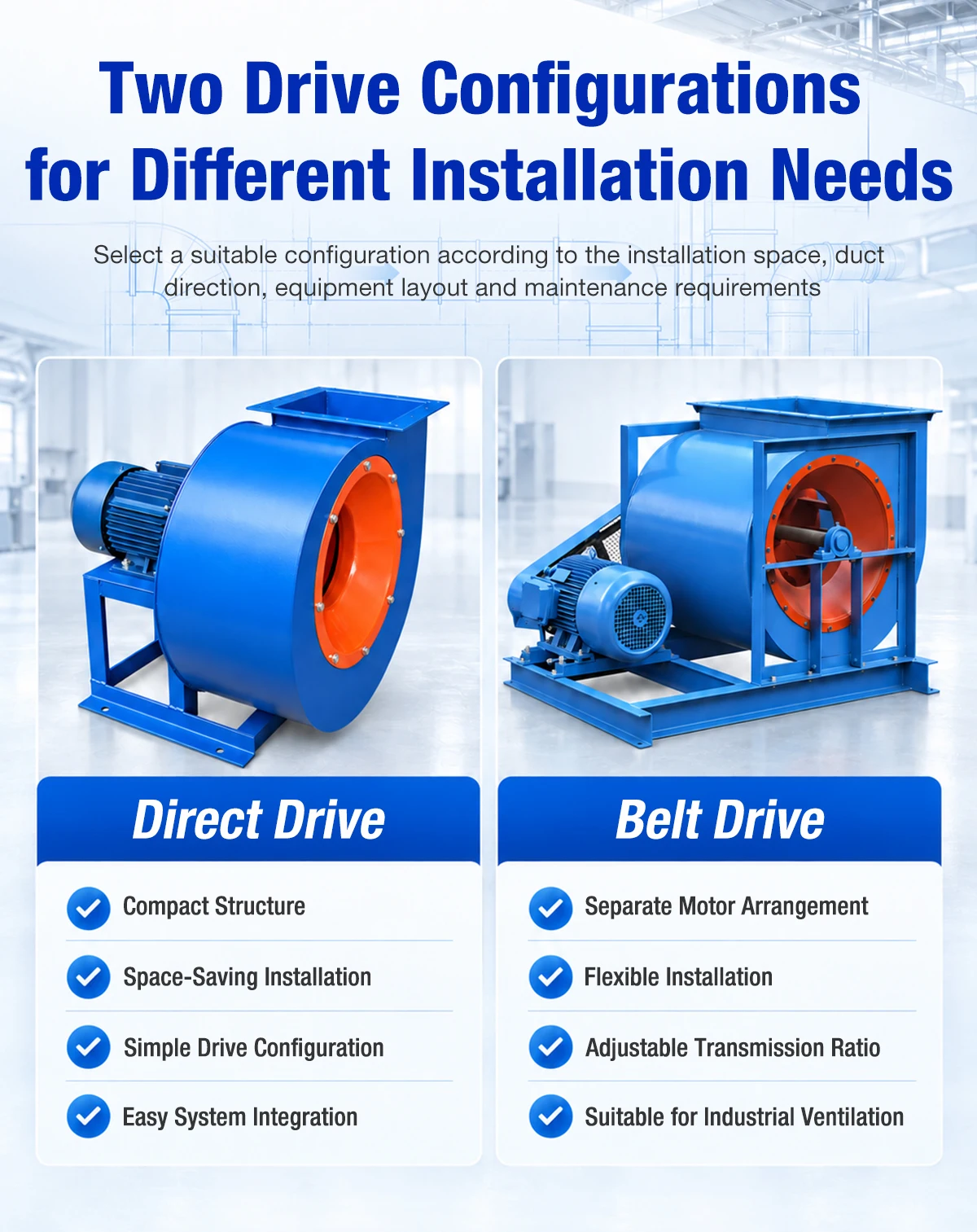 LWFDF4-79A direct drive and LWFDF4-2X79E belt drive centrifugal fan configurations side by side