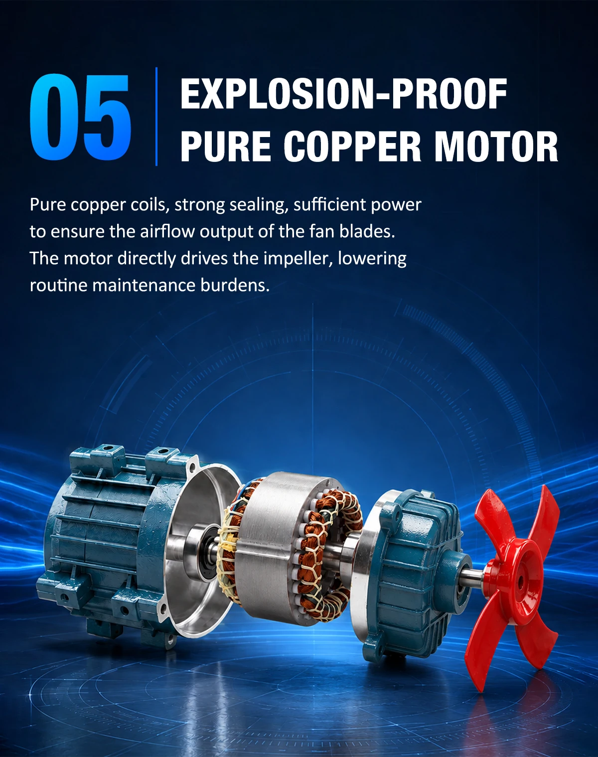 Internal view of the pure copper explosion-proof motor driving the fan blades