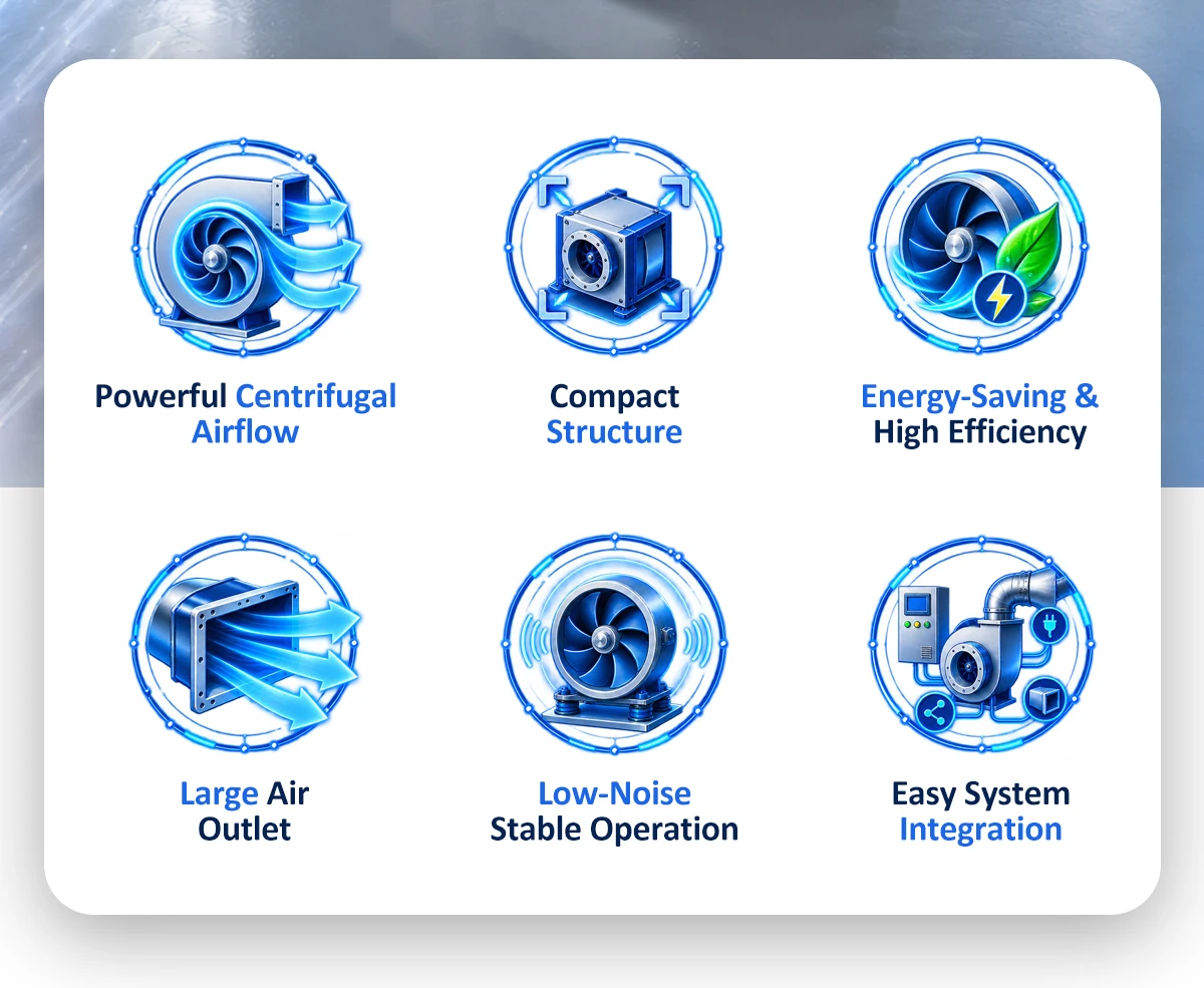 Features overview of LWERQ external rotor centrifugal fan