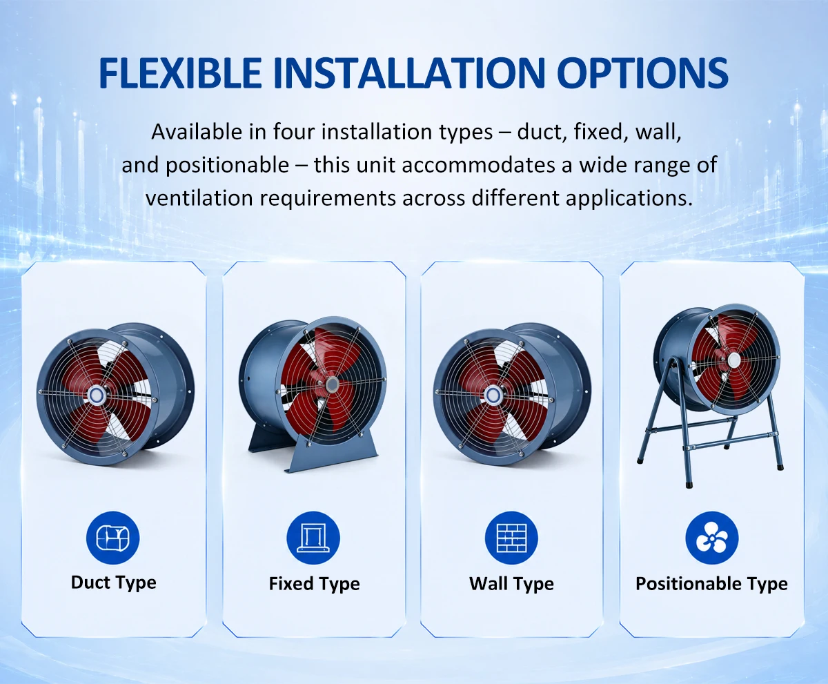 LWSF fan showing Duct Type, Fixed Type, Wall Type, and Positionable Type installations
