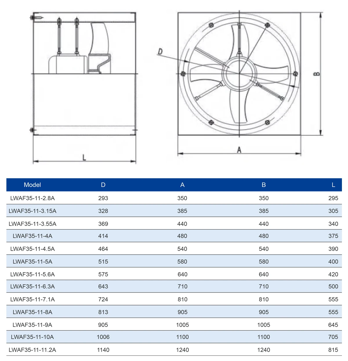 LWAF35-11 technical specifications, dimensions, and drawing part 2