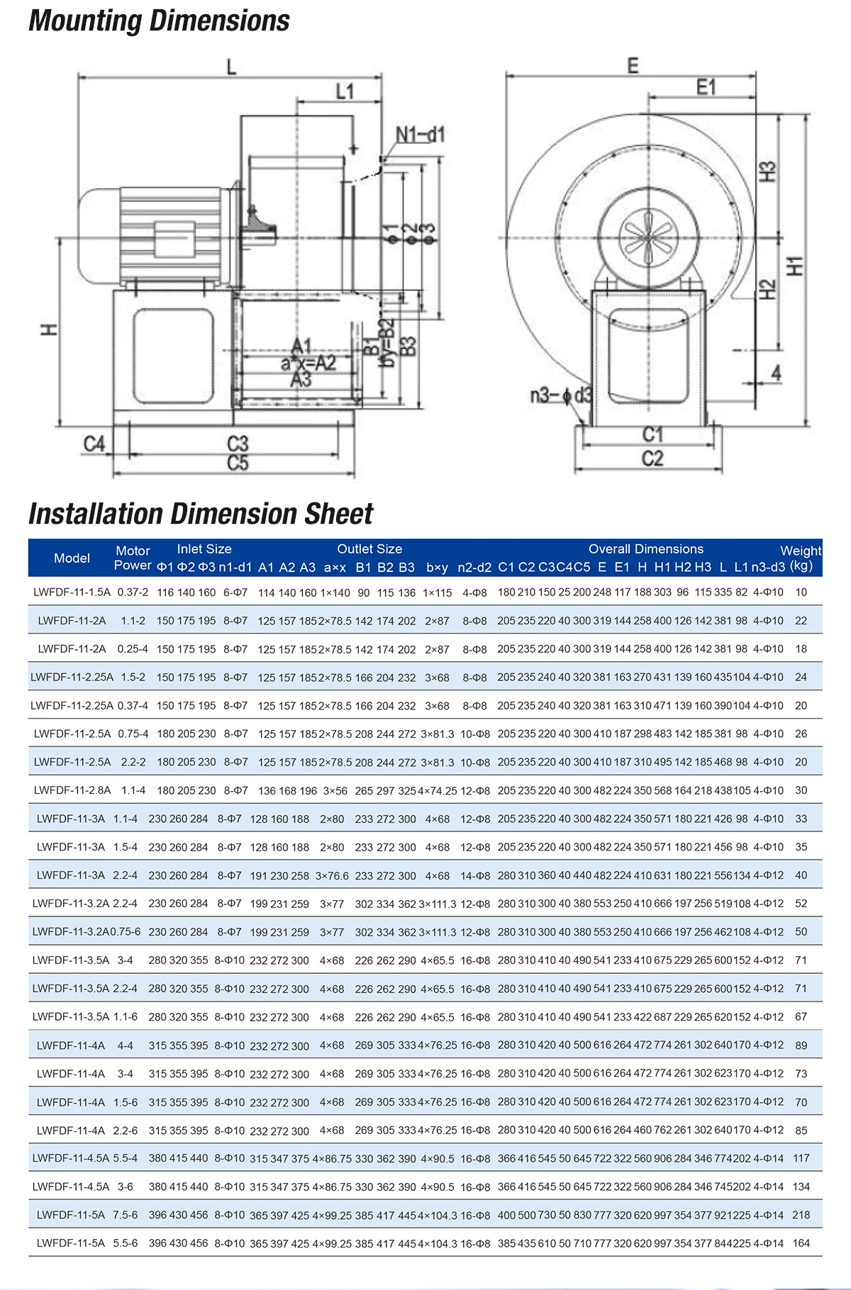 LWFDF-11 mounting dimensions installation sheet