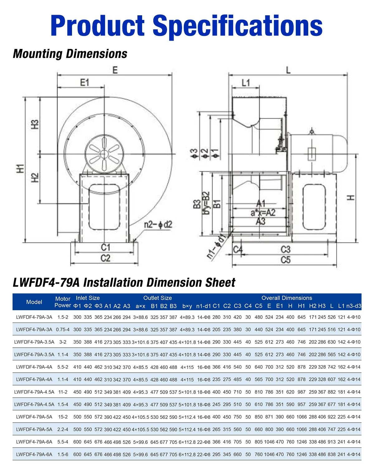 LWFDF4-79A direct drive mounting dimensions drawing with inlet, outlet, base and overall dimension labels
