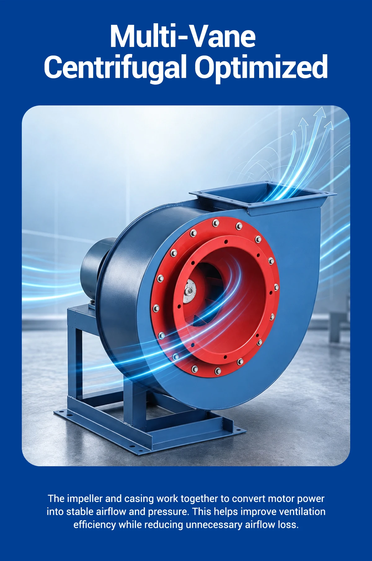 Multi-vane centrifugal optimized feature of LWKXF2A/B fan