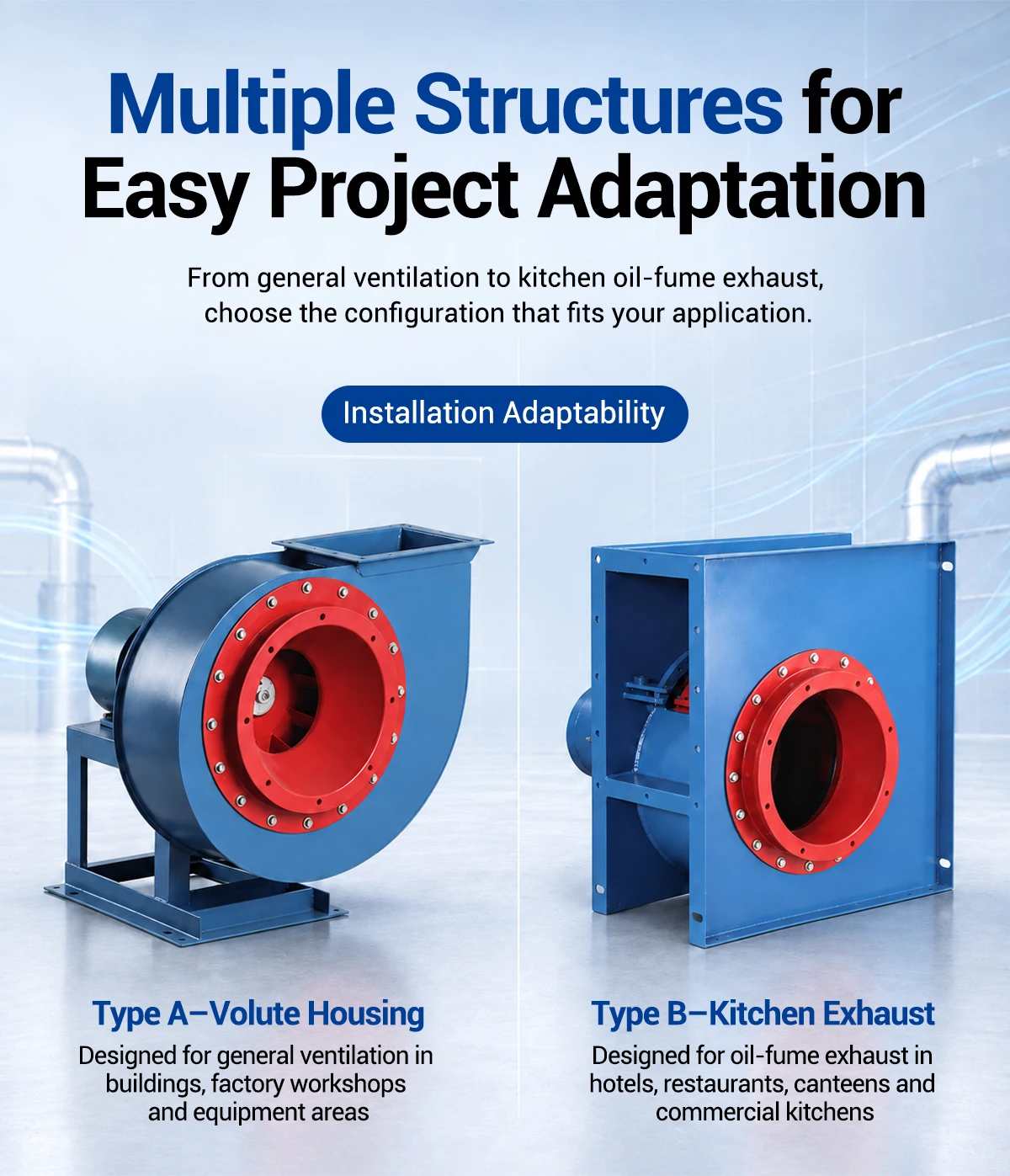 Multiple structures for easy project adaptation showing Type A and Type B
