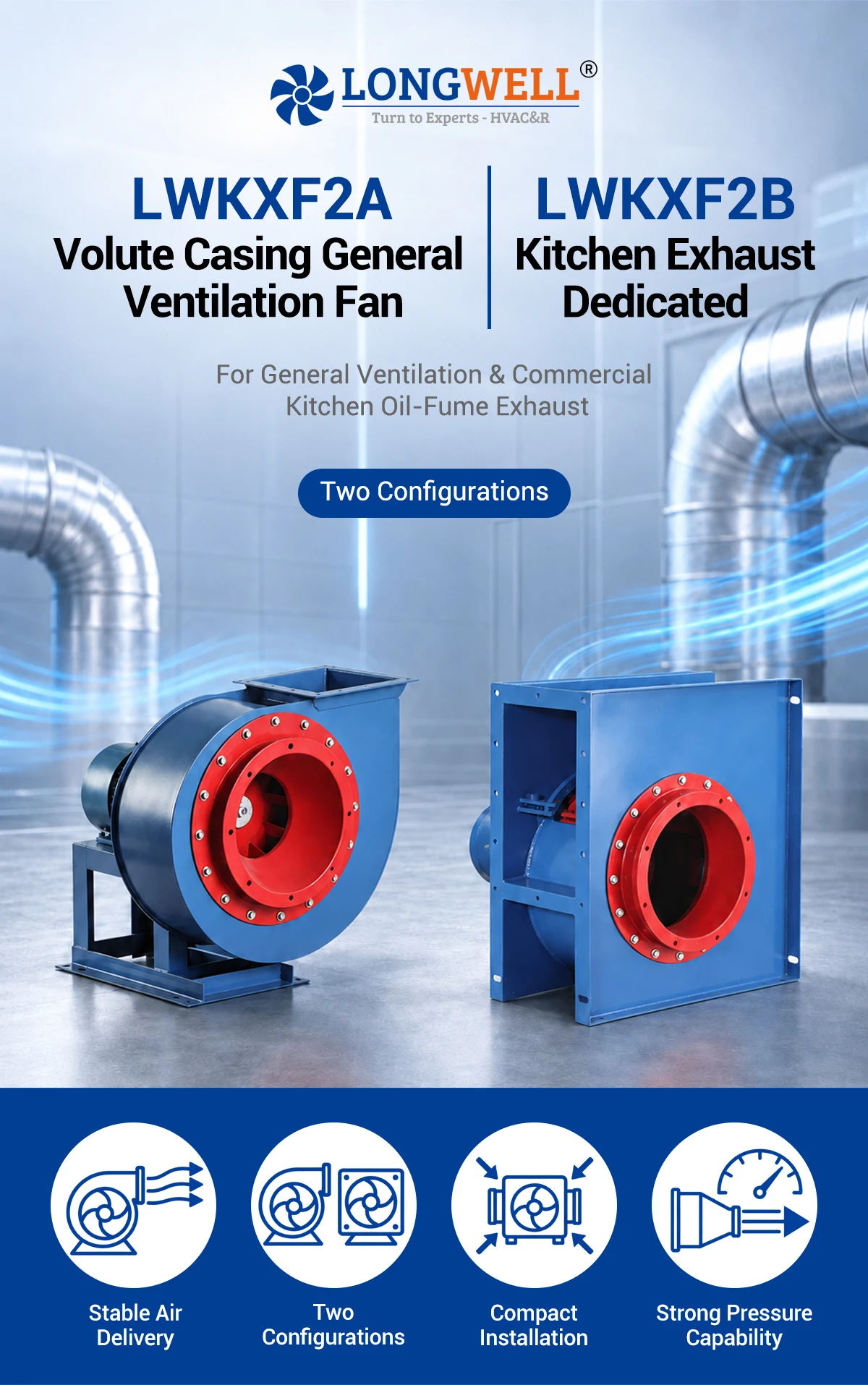 LWKXF2A and LWKXF2B dual-configuration centrifugal fan series showing Type A volute housing and Type B square housing