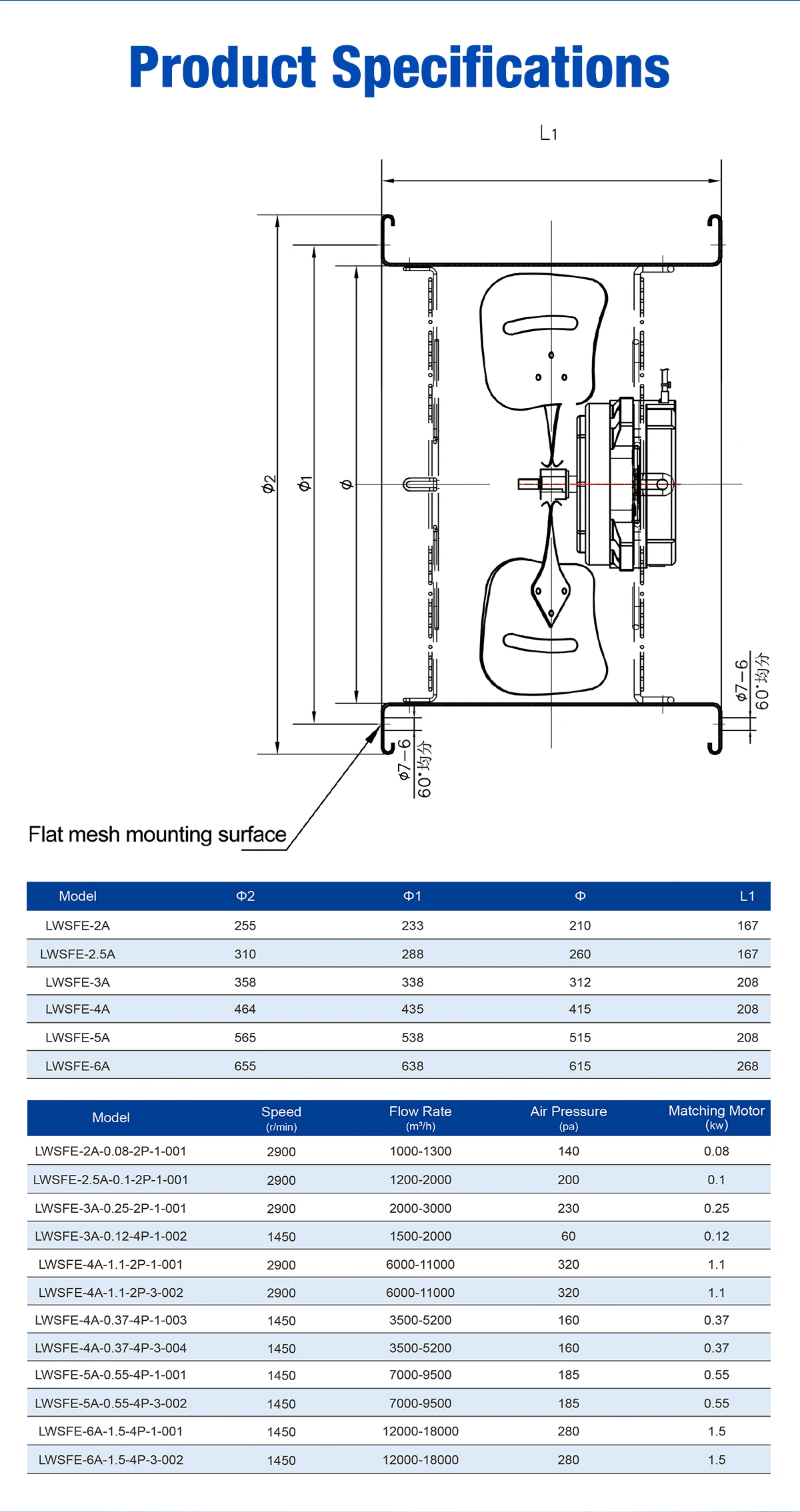LWSFE technical specifications, dimensions, and drawing