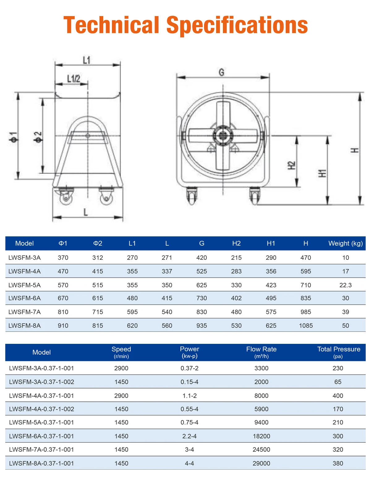 LWSFM technical specifications, dimensions, and drawing