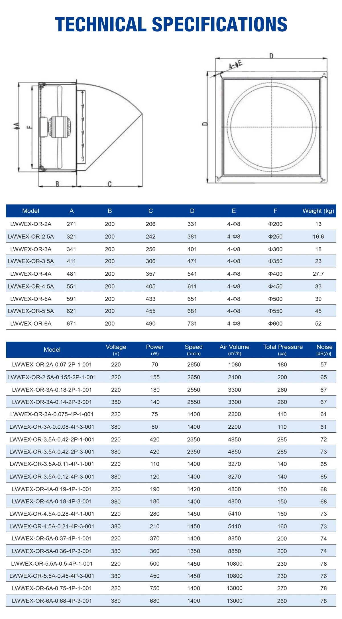 LWWEX-OR technical specifications, dimensions, and drawing