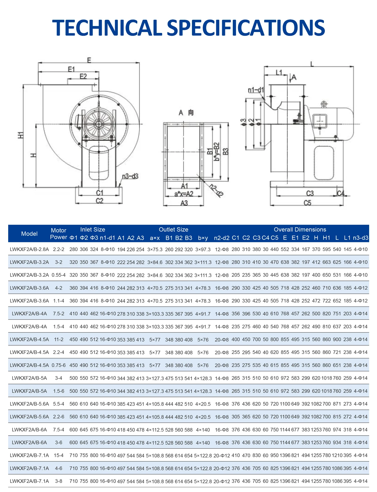 LWKXF2A and LWKXF2B technical specifications and dimension diagrams 1