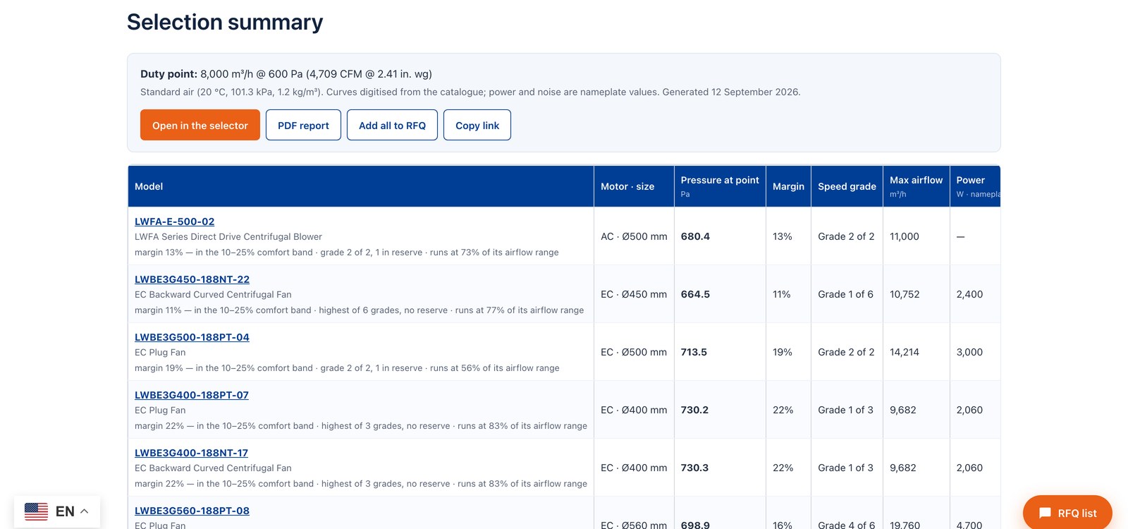 Selection summary page for 8,000 m³/h at 600 Pa with buttons to open the selector, download a PDF report, add all to RFQ and copy the link