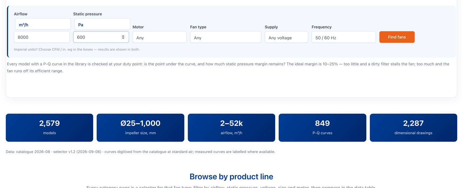 Entering 8,000 m³/h and 600 Pa in the LONGWELL Fan Selector, with motor, fan type, supply and frequency filters