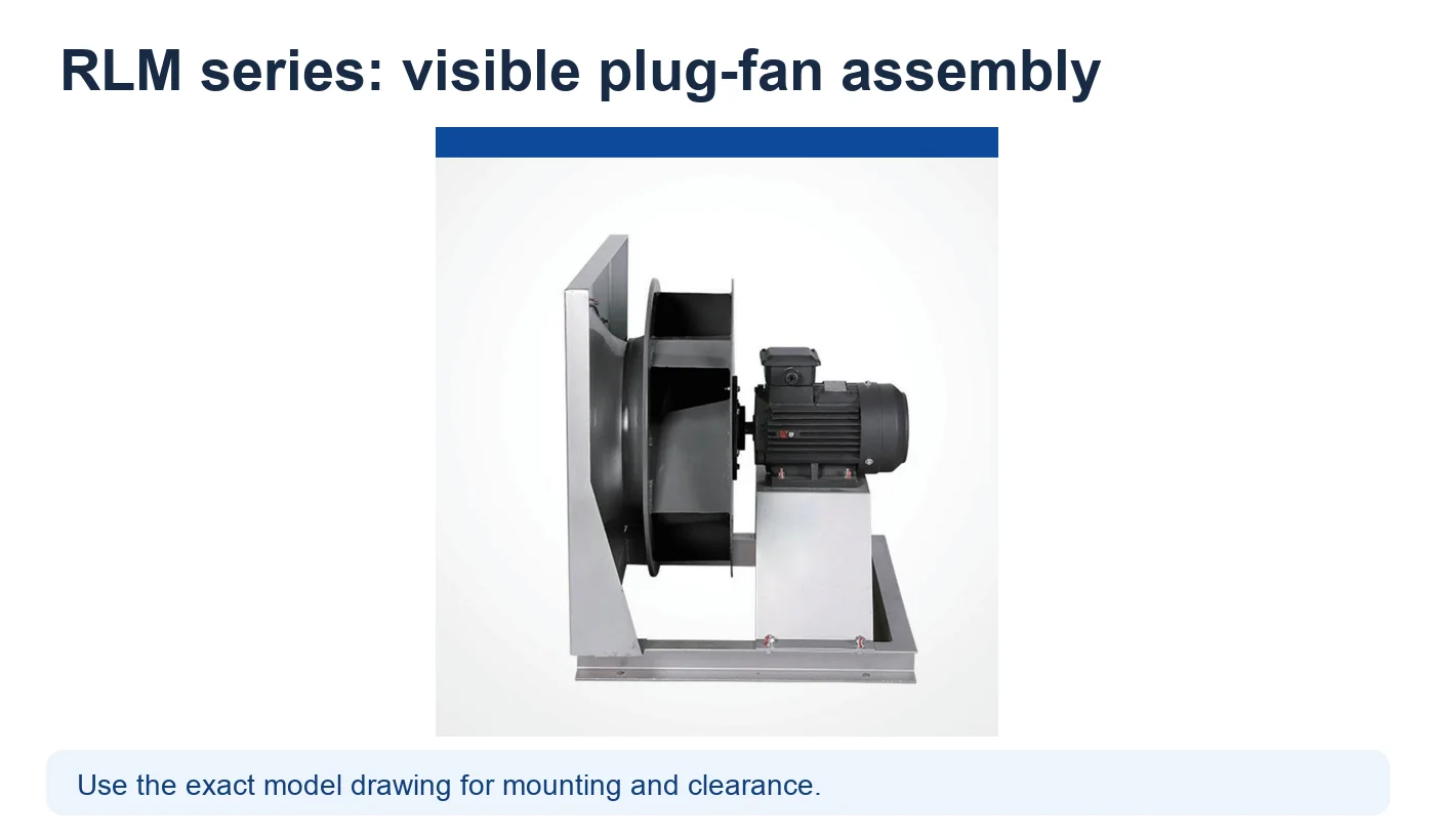 LONGWELL RLM series plug fan catalog photograph showing the open wheel, inlet, motor, and mounting frame