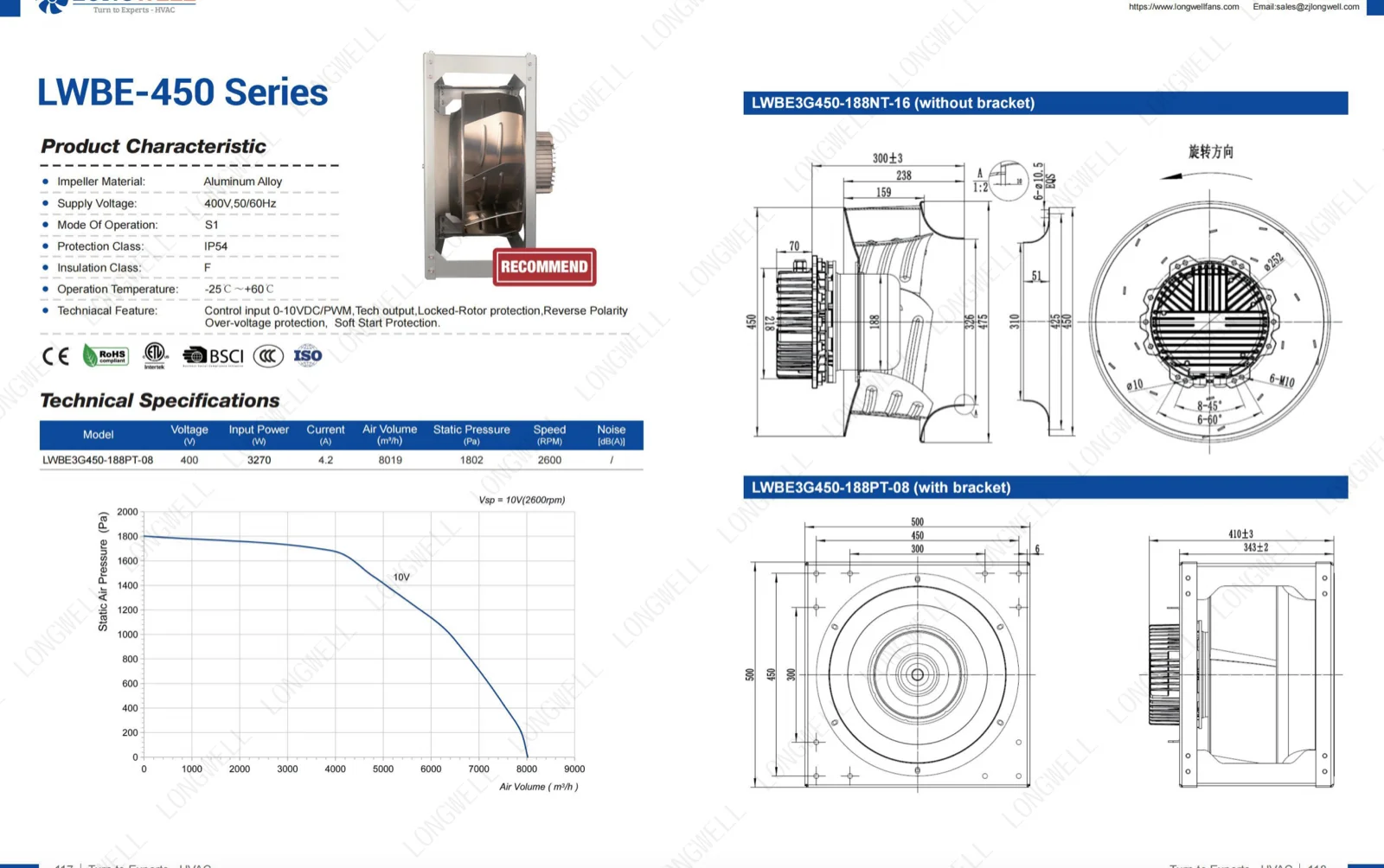 LONGWELL LWBE-450 series datasheet page with performance curve and GA dimension drawings