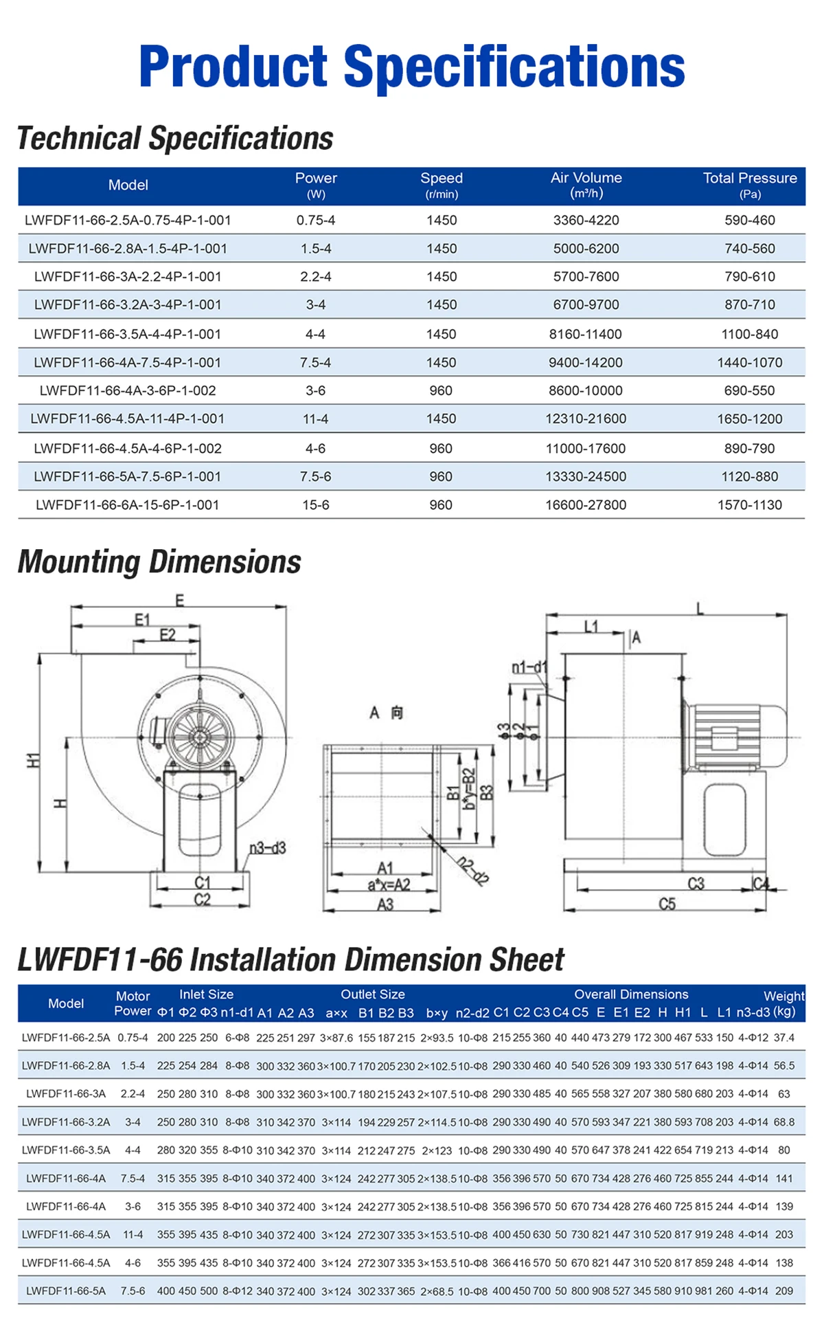 LWFDF11-66 Technical Specifications and Mounting Dimensions