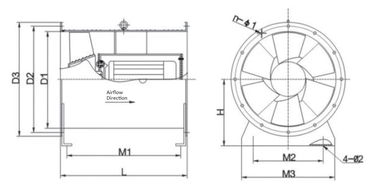 LWSWF-S/T/H Mixed Flow Fan Mounting Dimensions