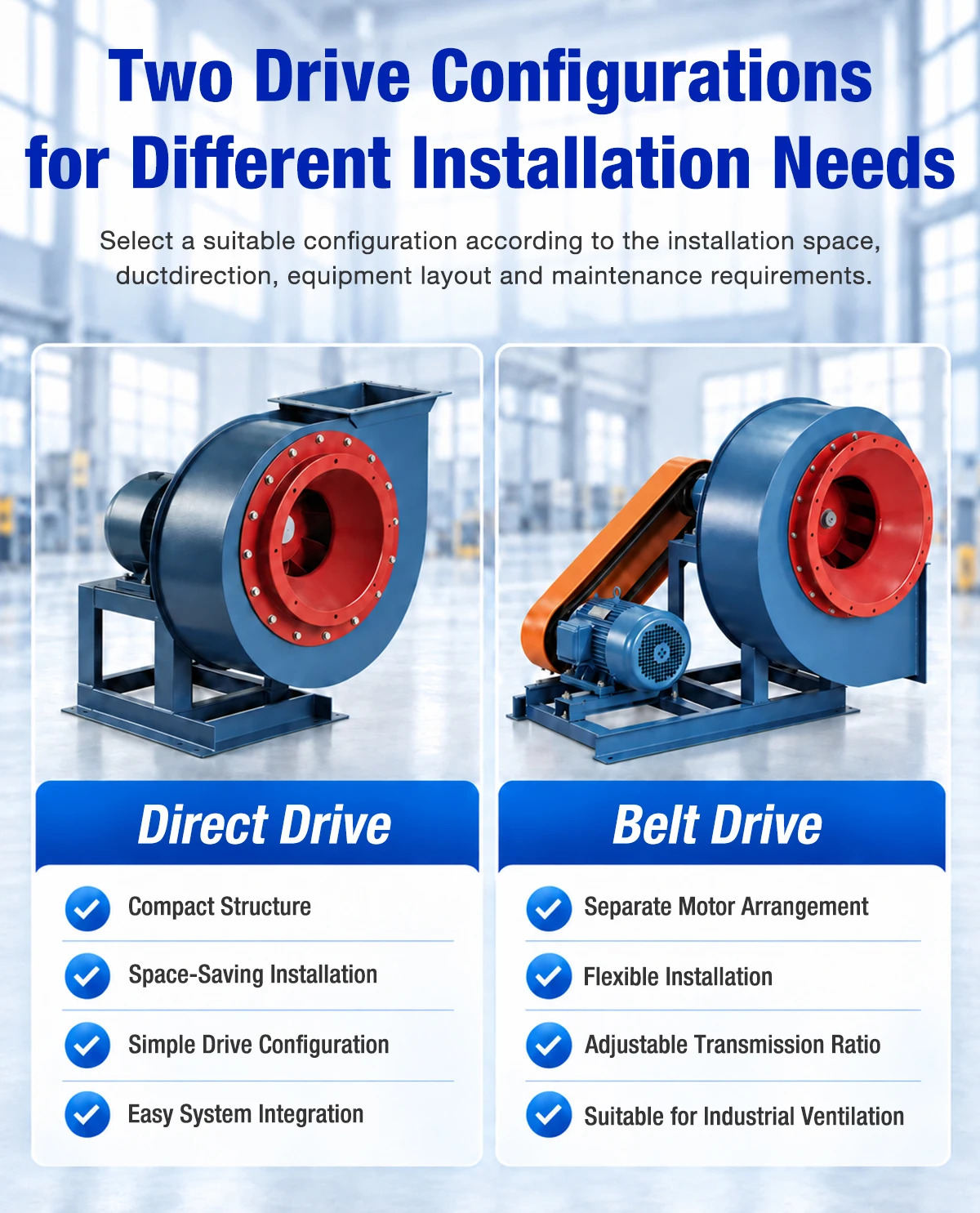 Two Drive Configurations: Direct Drive and Belt Drive