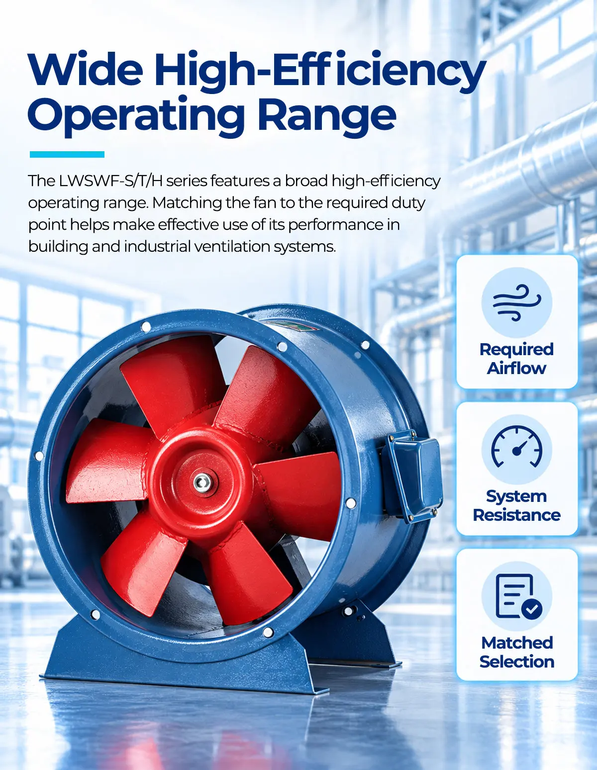 Wide High-efficiency Operating Range