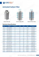 Carbon Filter